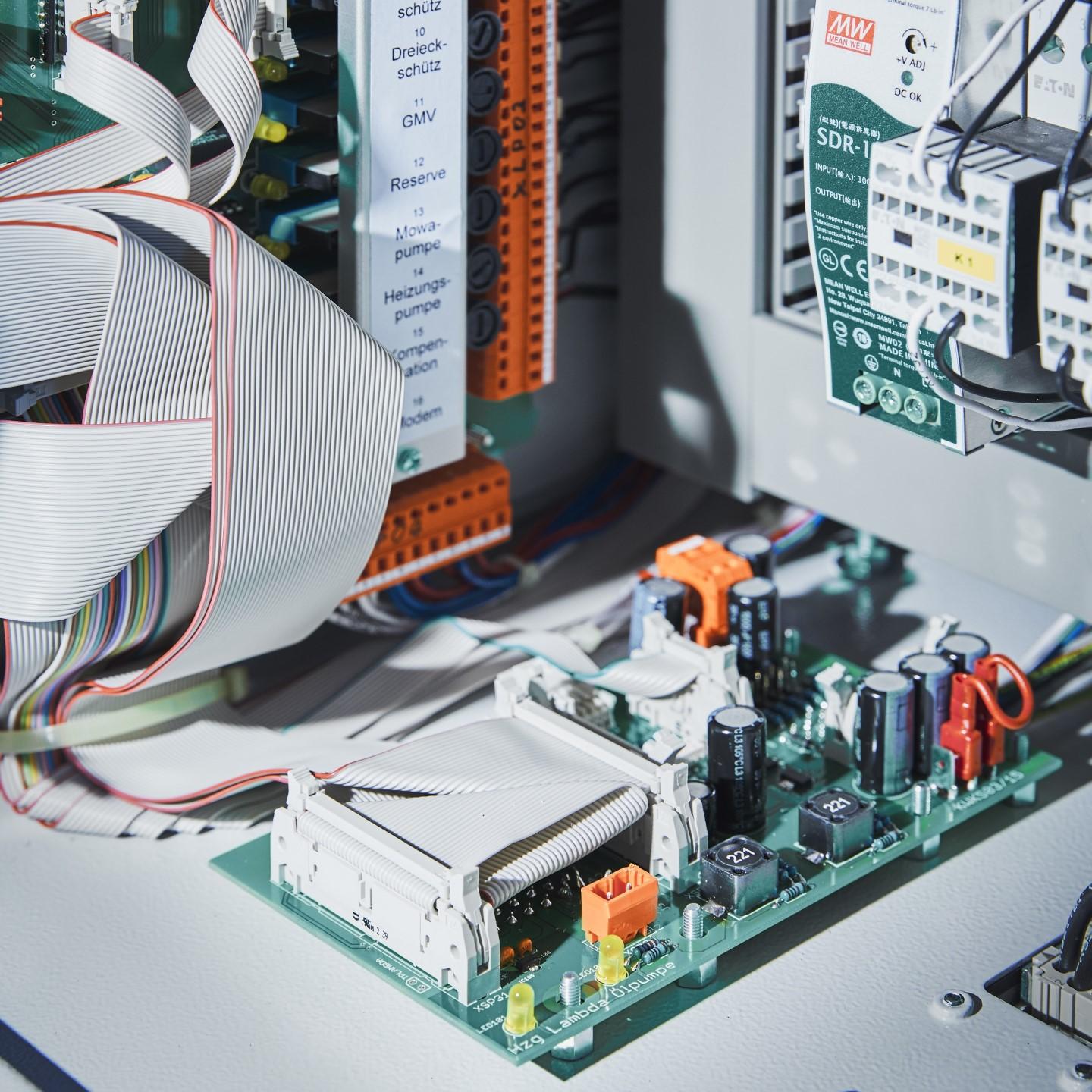 kraftwerk - Sektorenkopplung